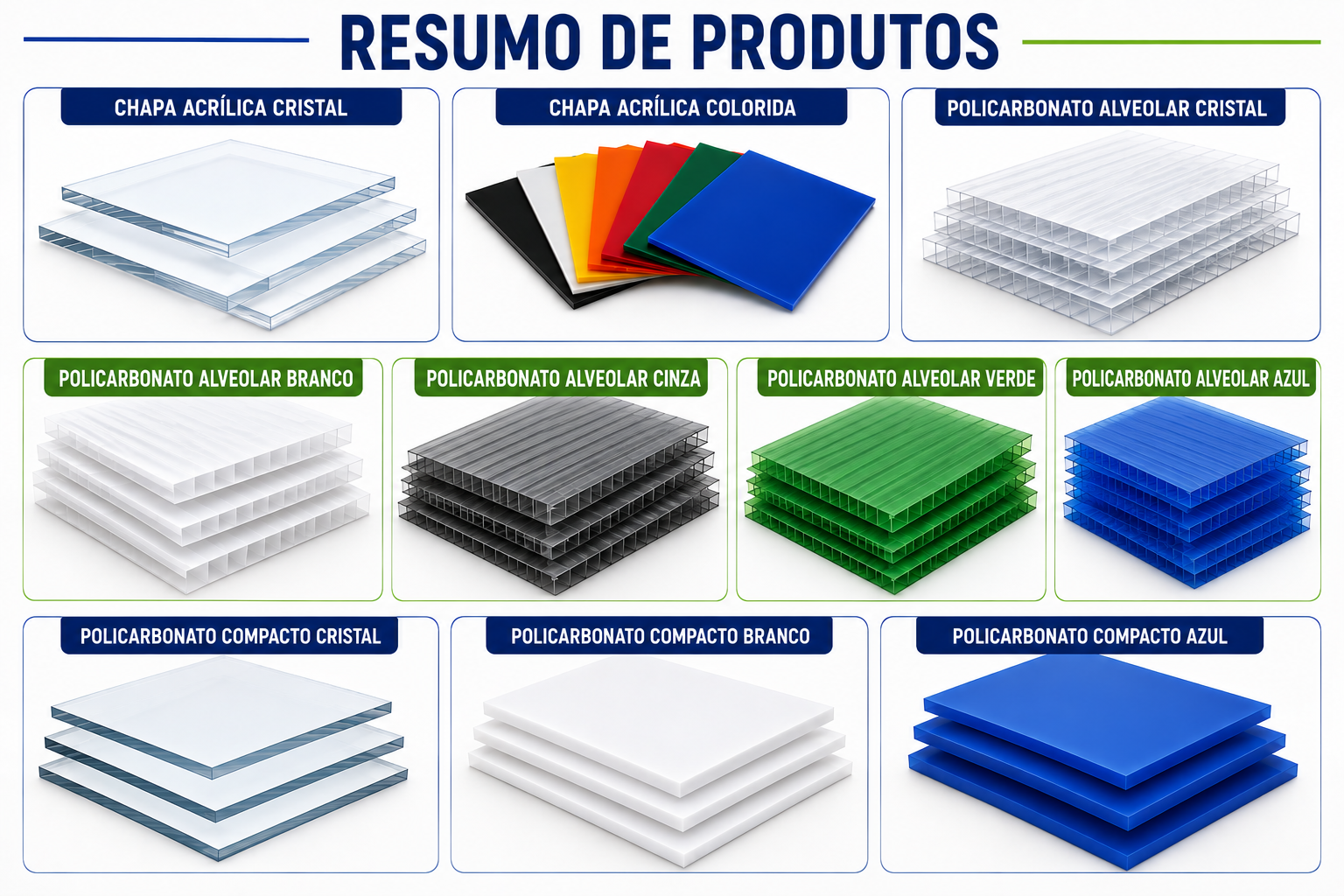 Chapas acrílicas de alta qualidade com acabamento premium